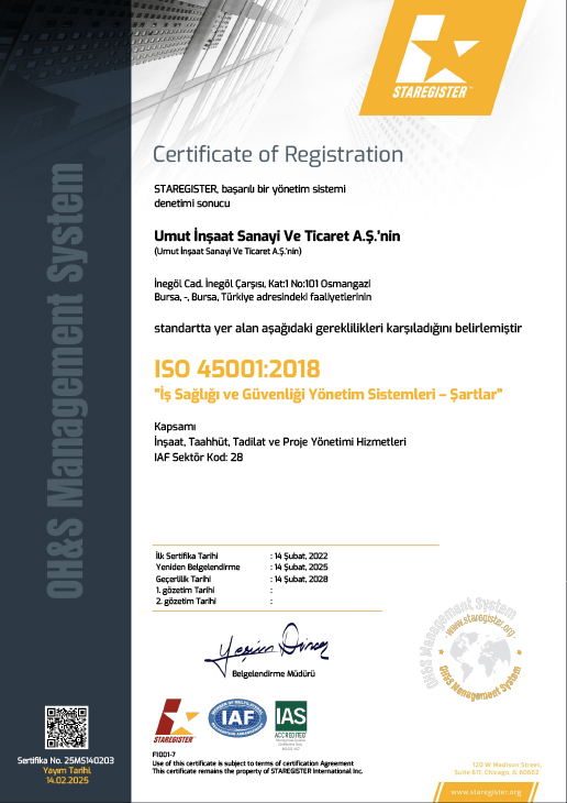ISO-45001